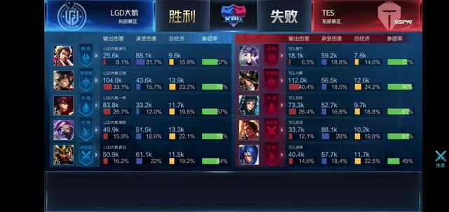 似的正面效 似的正面效