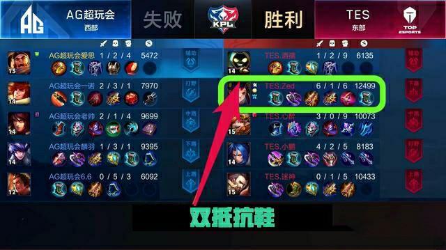 队管理层必 队管理层必