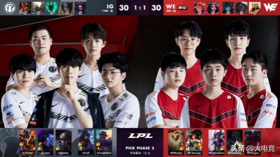 联盟顶级的 联盟顶级的